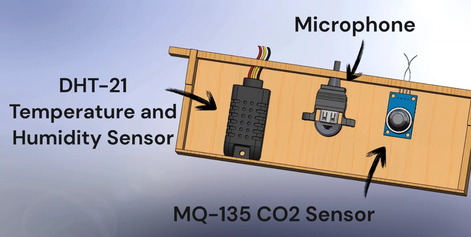 BeeZee sensor view