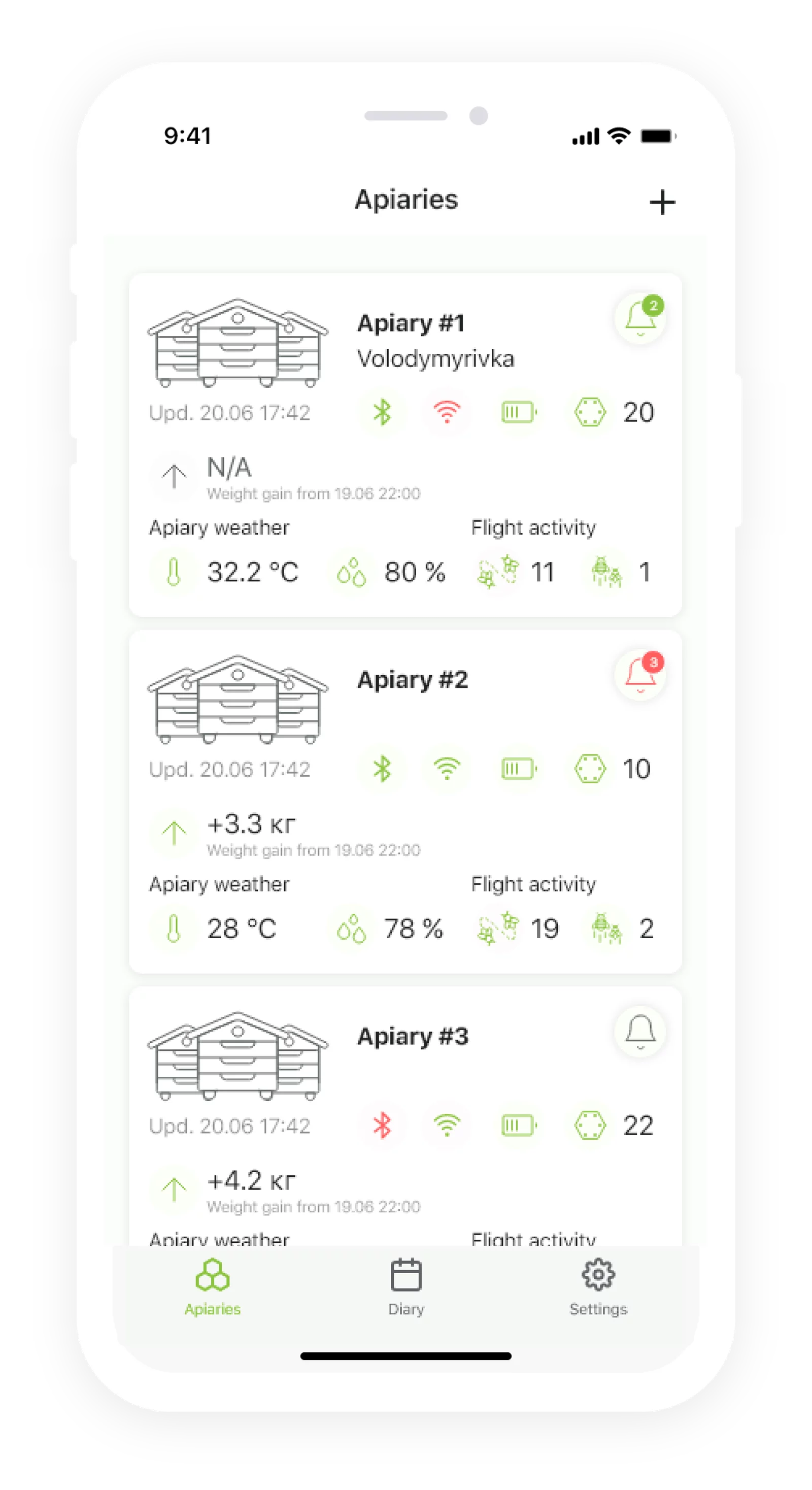 i-bee apiary screen